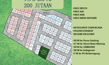 Rumah Dijual di Malang Tipe 25/72 View Katu Dekat Kampus