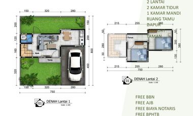 2 Lantai Rumah 5 Menit ke UNIKAMA Bisa KPR 2KT Tipe 34/60