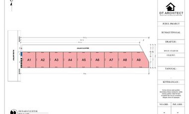 RUMAH DESAIN INDUSTRIAL TERMURAH DILENGKAPI KOLAM RENANG DI BARAT TUGU YOGYAKARTA