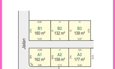 Dijual Tanah Pekarangan Sedayu, Akses Jl. Wates Km. 10, Sertipikat SHM