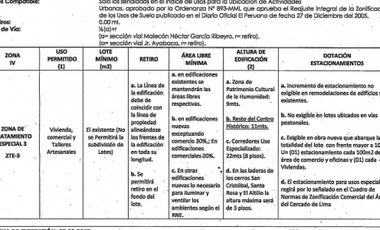 Locales Industriales Venta MLC. Hector Garcia Ribeyro - RIMAC