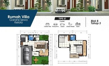 HANYA DIBULAN INI! Villa Megah Tipe 57