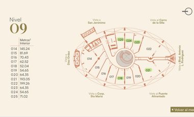 OFICINAS EN VENTA EN COL. SANTA MARIA EN MONTERREY. TORRE OHRUS