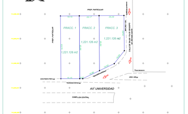 TERRENO EN RENTA EN COATZACOALCOS | arlette flores
