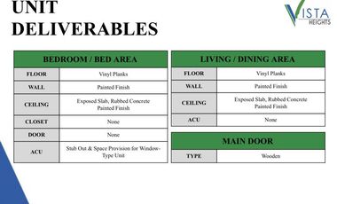 Condo near CEU,San Beda,FEU,UE