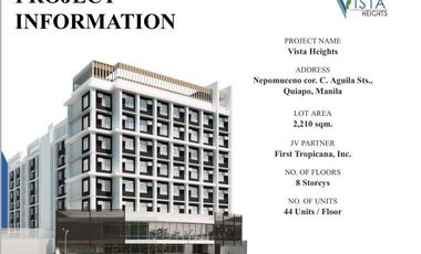 Condo near CEU,San Beda,FEU,UE