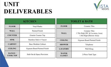 Condo near CEU,San Beda,FEU,UE