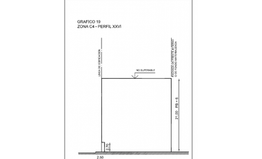 COFICO Venta excelente Lote PB+6 pisos
