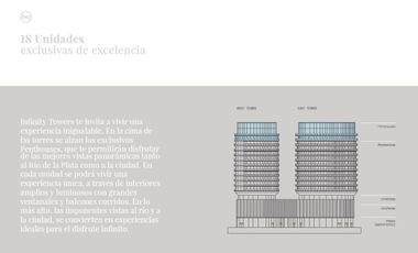 DEPARTAMENTO 3 AMBIENTES  AL RIO, VICENTE LÓPEZ
