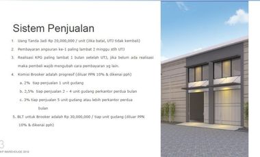 Ciamik Mewah, Pergudangan Driyorejo Kecana Permai | Br135 G