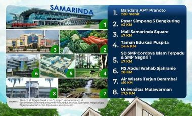 Rumah 1 lantai Samarinda dengan 2 kamar tidur