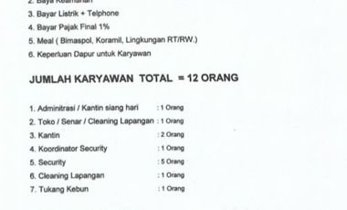 gedung olahraga bekasi barat milik keluarga Bulutangkis dan futsal luas 4440 m2 SHM