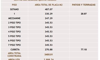 edificio en arriendo/venta en quinta paredes-teusaquillo. Cod A1039034