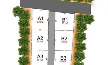 Rumah mungil cantik siap bangun dekat pusat kota Wates