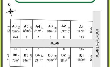 Tanah Cimahi 2 Jutaan