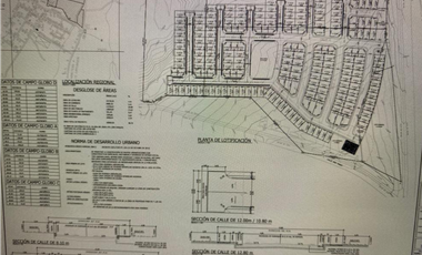 Se Vende Finca de 5.2Has con Proyecto de Vivienda aprobado La Chorrera