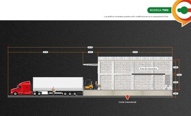 Bodegas en VENTA en Colima