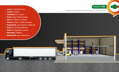 Bodegas en VENTA en Colima