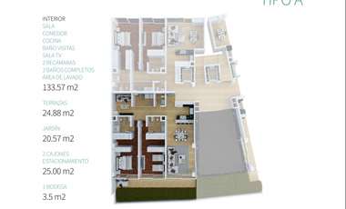 RESIDENCIAS EN VENTA TORRE VEDANA ANGELOPOLIS PUEBLA | ARLETTE FLORES