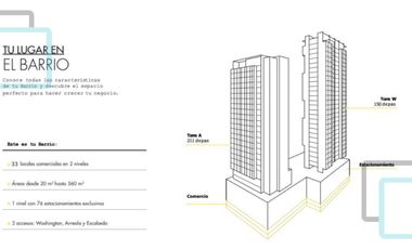 VENTA / RENTA DE LOCALES COMERCIALES EN ZONA CENTRO MONTERREY