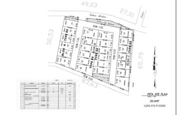 RUMAH CLUSTER 2 LANTAI DI JUAL DI PEKANBARU JALAN SIMPANG TIGA