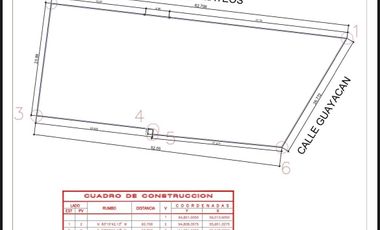 Terreno en esquina ideal para sala de exhibición o comercio.