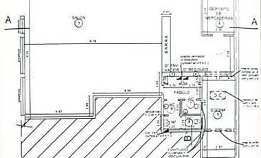 Excelente Local  9 Mts De Frente Apto Gastronómico!!!