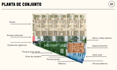 Casa en Venta Mérida, Milea, Zona Country (Villa A)