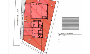 Venta de Lote Comercial en Rionegro