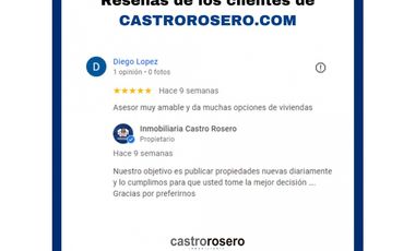 ARRIENDO APARTAESTUDIO CHIPRE MANIZALES | ARRIENDOS MANIZALES