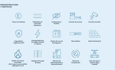 Terrenos para Bodegas Industriales en Venta, El Salto, Jalisco