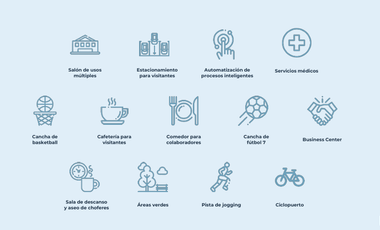 Terrenos para Bodegas Industriales en Venta, El Salto, Jalisco