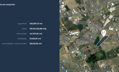 Terrenos para Bodegas Industriales en Venta, El Salto, Jalisco