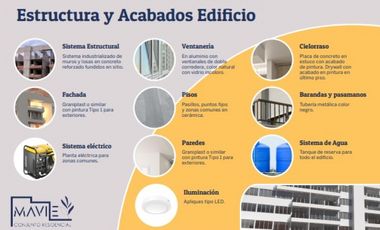 Se Vende Apartamento Alquiler  Turístico La Tebaida Quindio Planos
