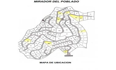 CASA EN VENTA POBLADO PARTE BAJA  MEDELLIN