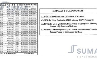 Terreno en Venta en Boulevard Primex, Altamira Tamaulipas.
