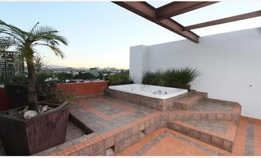 Departamento Renta Guadalajara