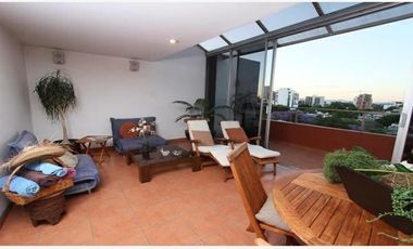 Departamento Renta Guadalajara