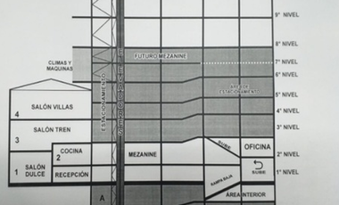 Edificio en venta en Colinas San Jerónimo en Monterrey