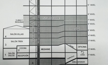 Edificio en venta en Colinas San Jerónimo en Monterrey