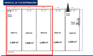 Bodega Industrial en renta en Irapuato Guanajuato