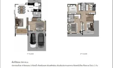 For rent or sale 4 Bedroom Detached House in Setthasiri Wongwaen-Lamlukka in Bueng Kham Phroi, Lam Luk Ka, Pathum Thani