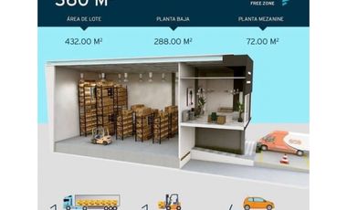 VENTA OFIBODEGA 360M2 ZONA FRANCA PANAPARK