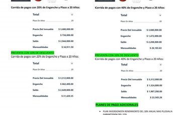 CASAS EN PREVENTA COUNTRY CLUB LA CRUZ