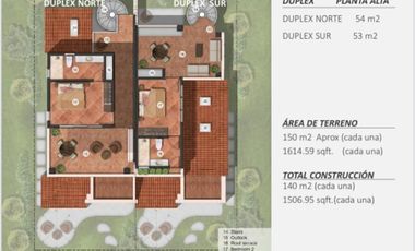 Casa en Venta en Ajijic, Jalisco.