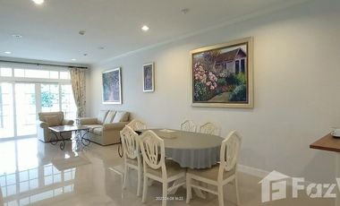 Townhouse for Sale in the Kensington Place Khao Yai