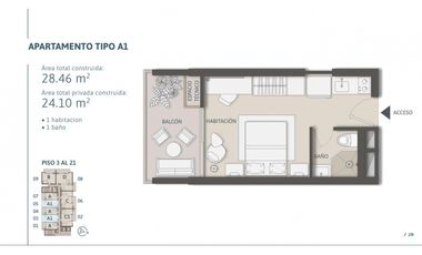 Venta de apartamentos sobre planos Pozos Colorados permiso turístico