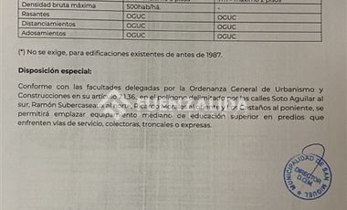 Casa en Venta en Metro departamental
