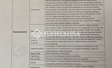 Casa en Venta en Metro departamental