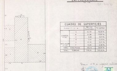 Local Comercial en Arriendo en Alexander Fleming / Av. Padre Hurtado